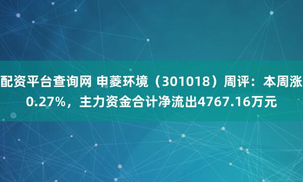 配资平台查询网 申菱环境（301018）周评：本周涨0.27%，主力资金合计净流出4767.16万元